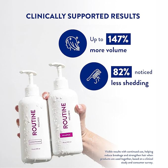 Routine Wellness Anti-Thinning Shampoo and Conditioner Set for Thinning Hair - Biotin DHT Blocker Women & Men - Color Safe Shampoo for Hair Loss & Healthier Hair - Cucumber Set
