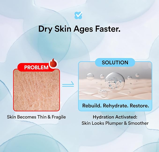 Skit Hydrating & Moisture Face Gel Patch | Hyaluronic Acid Hydrogel Patches with Glyceryl Glucoside for Deep Hydration & Soothing Care, Targeted Clover Mask, Korean Skincare | 4 Sets (8 Patches)