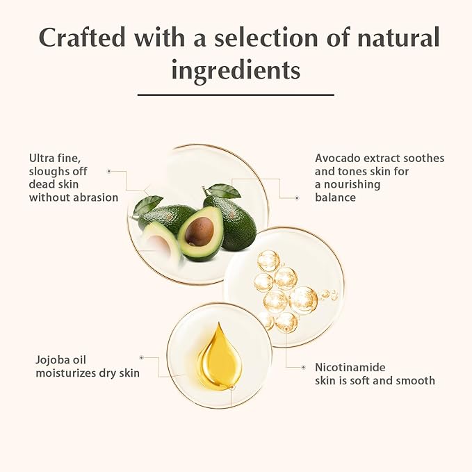 Nicotinamide Body Scrub for Blemishes, Spots, Large Pores,Repairs Skin Defects, Promotes Renewal,Deeply Hydrating, 8.8 Ounce,Body Scrub That Nourishes Skin (Nicotinamide)