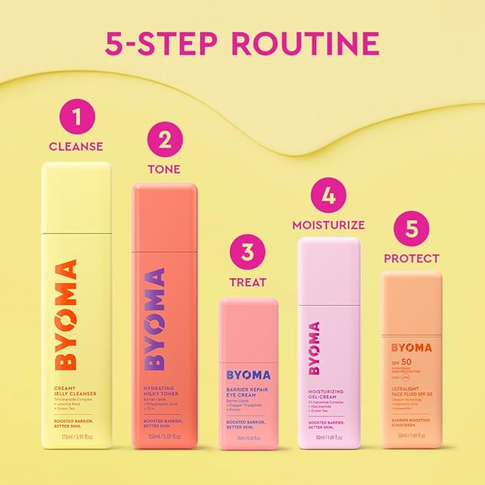 BYOMA Barrier Repair Eye Cream - Hydrating Eye Cream Increases Firmness + Elasticity - Strengthens Skin Barrier - .67 fl.oz