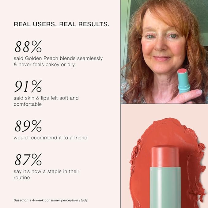 Boomstick Gloden Peach® - Warm, Coral-Peach Blush Stick and Lipstick - Multistick, Vegan, Makeup for Older Women and Mature Skin Boom Stick By Cindy Joseph