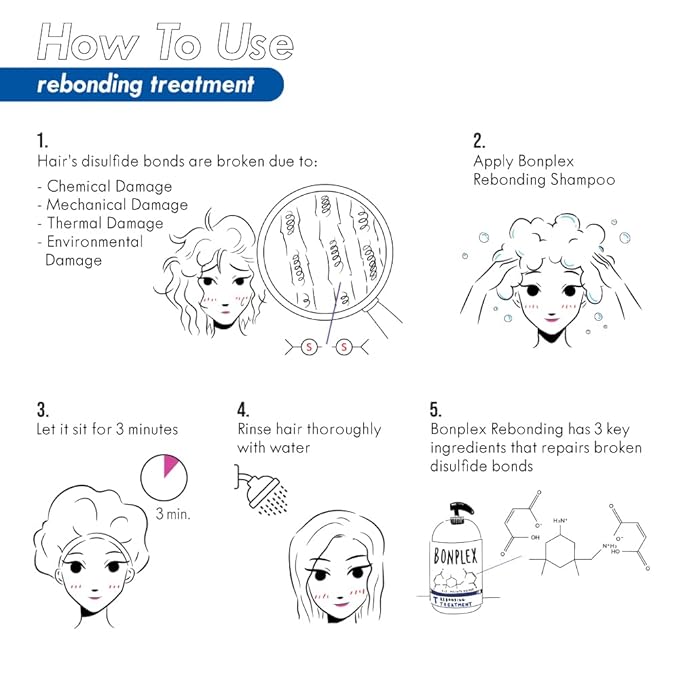 Rebonding Treatment For All Hair Types | For Damaged, Dry, Brittle, Colored, Permed, and Chemically-Treated Hair | Safe for Hard Water | Reconnect Broken Disulfide Bonds
