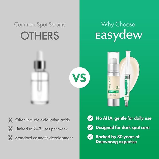 Easydew DW-EGF Melatoning Ampoule 1X - Hydrating Dark Spot Serum with Niacinamide & Glutathione for Uneven Skin - Fast Absorbing Day & Night Ampoule Korean Skin Care (Pump 0.27 fl oz, EGF 1X)