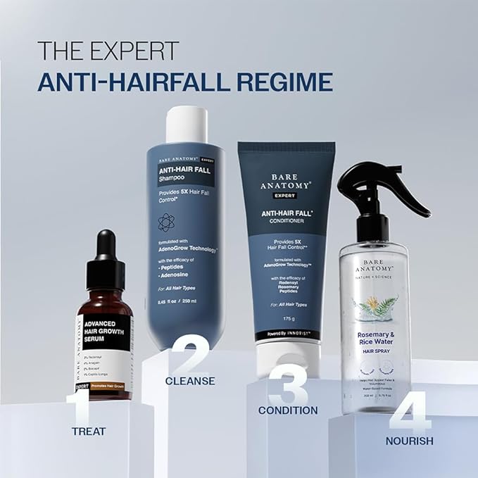 Bare Anatomy Anti-Hair Fall Shampoo | Provides 5x Hair Fall Control | pH 4.6 | Adenosine & Peptides | Strengthens Weak Roots & Reduces Breakage | Sulphate & Paraben Free | Unisex | 100ml