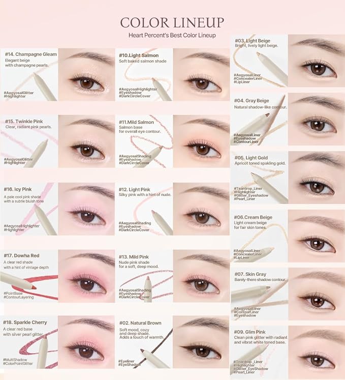 Heart Percent Dote On Mood Gel Eyeliner Pencil – Long-Lasting Waterproof Smudge Proof Smooth Retractable, Aegyo Sal Makeup, Under Eye Highlighter with Built-In Sharpener, #13. Mild Pink