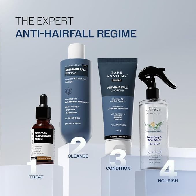 Bare Anatomy Anti-Hair Fall Shampoo | Provides 5x Hair Fall Control | pH 4.6 | Adenosine & Peptides | Strengthens Weak Roots & Reduces Breakage | Sulphate & Paraben Free | Unisex | 250ml