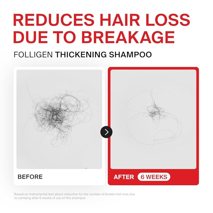 DR.FORHAIR Folligen Thickening Shampoo 2.4 oz | Biotin, Salicylic Acid & Rosemary | Volumizing Formula for Fuller-Looking Hair