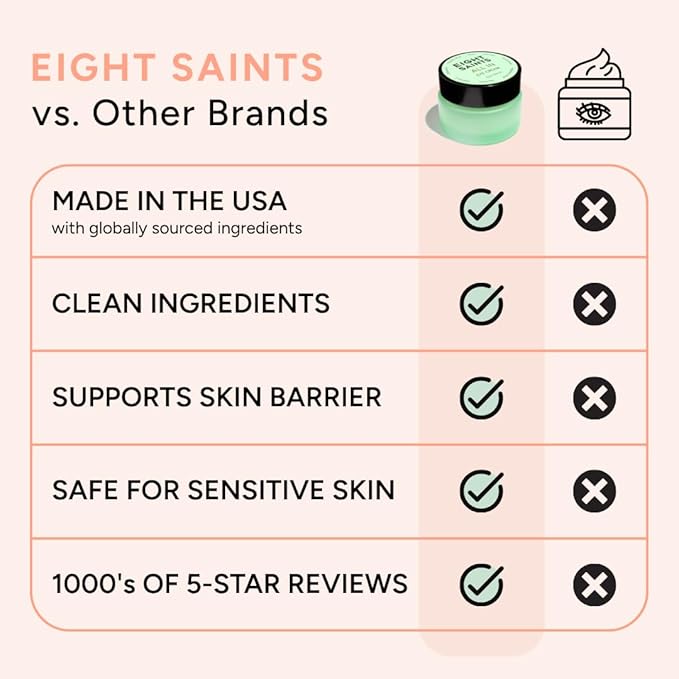 Eight Saints Skin Care All In Eye Cream, Anti Aging Eye Cream to Reduce Puffiness, Wrinkles, & Eye Bags, Dark Circles Eye Treatment, with Hyaluronic Acid, Vitamin C, & Peptides, 0.5 Ounces