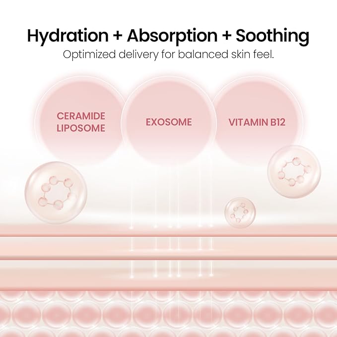 Skin Prep Pink MIlk Toner Hydrating Toner for Dry Skin, Korean Ceramide Facial Toner, Moisturizing Milky Toner with Exosome, Hydrating Toner for Dry Skin, K-Beauty Skincare, 200ml