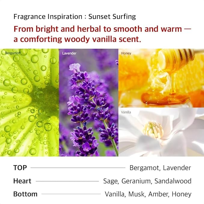 Vitamin Body Wash for Sensitive Skin, Moisturizing Cleanser with Niacinamide + Hyaluronic Acid, Vanilla Woods Scent, Sulfate-Free, Vegan, Women & Men, Glowing Skin, K-Beauty, 10.14 fl oz