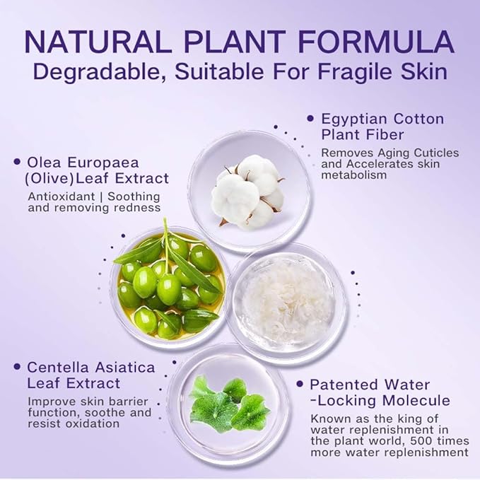 Exfoliating Face Wash For Skin Care, Body Scrub With Glycerin & Centella Extract, Soothing Repairing Hydrating & Non Comedogenic Daily Skincare, Travel Size Face Cleanser Gift For Women 2.82 Oz