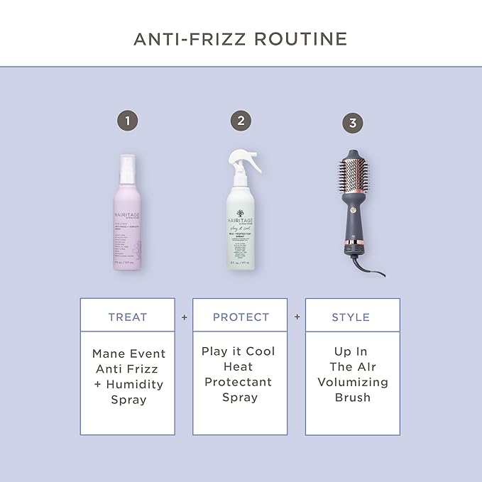Hairitage Frizz Free + Anti-Humidity Heat Protectant Anti-Frizz Hair Treatment Spray, Hair Thermal Blowout Primer for Shine, Blow Dry Support Styling Mist, 6oz (Pack of 2)