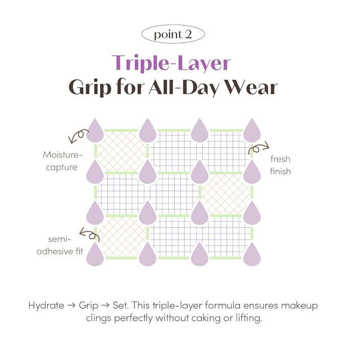 ETUDE Nymph Dewy Base Prep primer | Hydrating Serum Primer for Radiant Skin, Face Primer, Korean makeup, Makeup Base