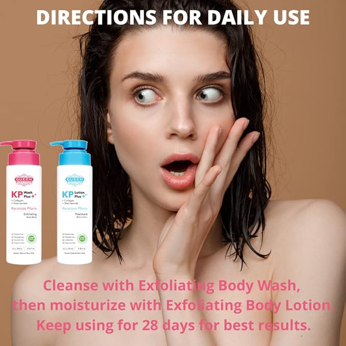 QUEEN KP WASH | Body Keratosis Pilaris Exfoliating Body Wash Plus Collagen Niacinamide |15% Glycolic Acid, 2% Salicylic Acid Reduces Rough & Red Bump, Gets Rid Of Redness-Fragrance Free