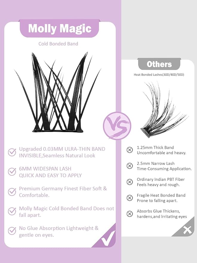 Molly Magic Aphrodite Lash Clusters