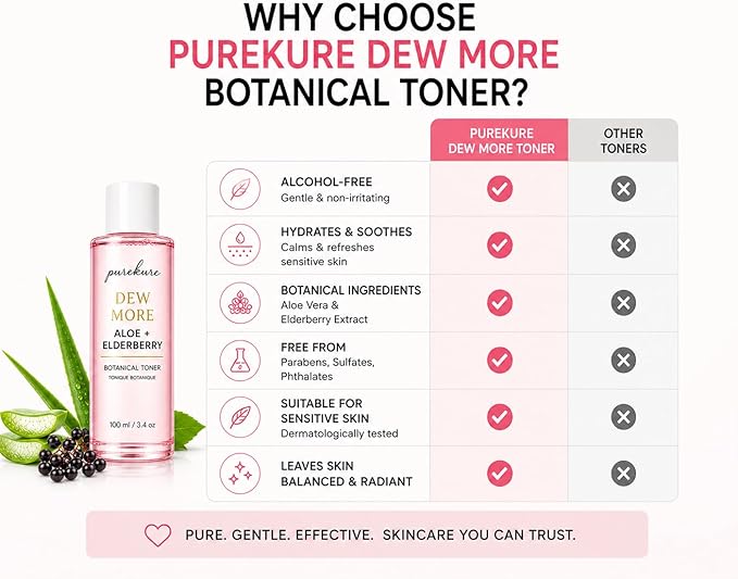 Aloe & Elderberry Facial Toner, Organic, Alcohol-Free, Hydrating Face Toner for Sensitive Skin – Soothing & Pore Minimizing, Gentle Glow Boosting Toner, 100ml