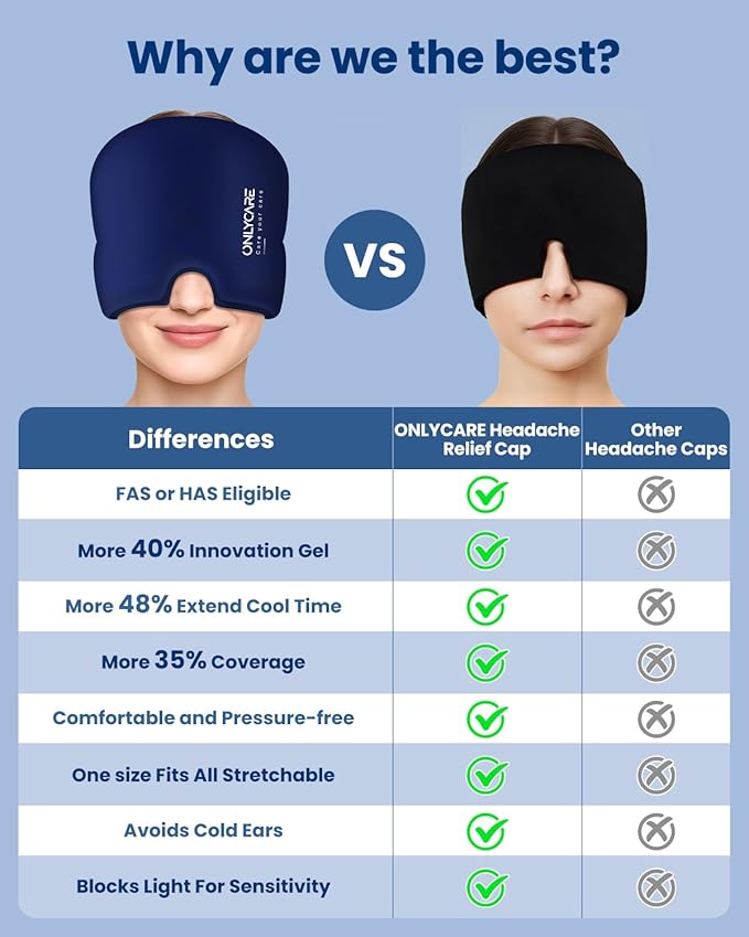 ONLYCARE Migraine Relief Cap, Upgraded Odorless Headache Relief Cap Mask Products, 360° Gel Surround Cooling Ice Pack Mask Head Wrap for Tension, Migraine, Sinus, Stress, Headaches, Hangover, Blue