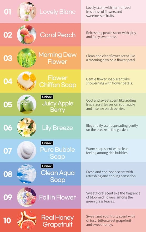 [RAMOSU] Hair Mist Blooming Perfume Mini 9 Scents | 9.5ml * 9ea