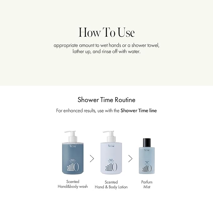 ANILLO Shower Time Scented Body Wash - Vegan Hand & Body Cleanser with Ceramide & Botanical Oils, Blue Agave Scent, Free from Paraben, Sulfate, Silicone, 15.22 fl.oz