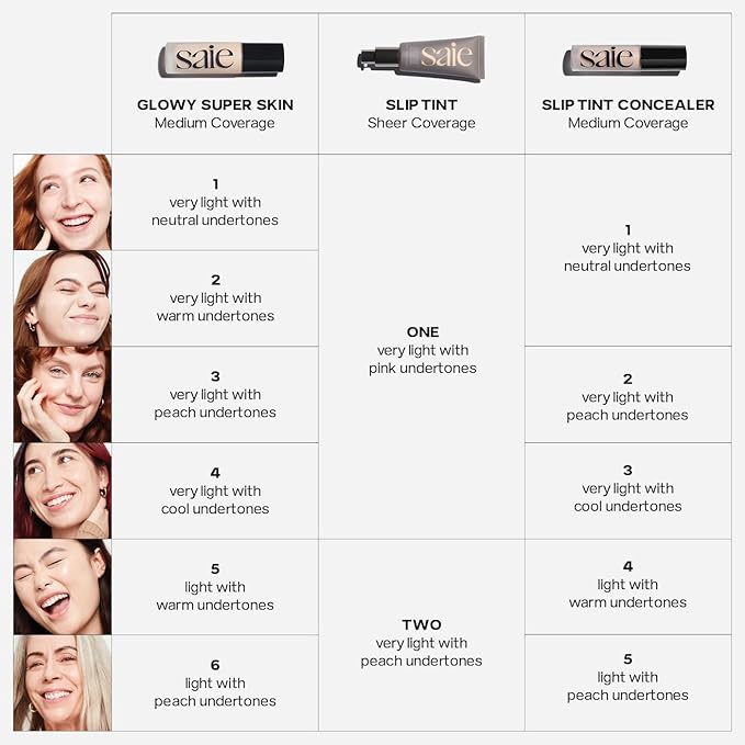 Saie Glowy Super Skin Tint Liquid Foundation - Weightless + Dewy Foundation with Lightweight Medium Coverage - Hydrating Face Makeup + Skin Care Serum Hybrid with Hyaluronic Acid - Shade 2 (1.01 oz)