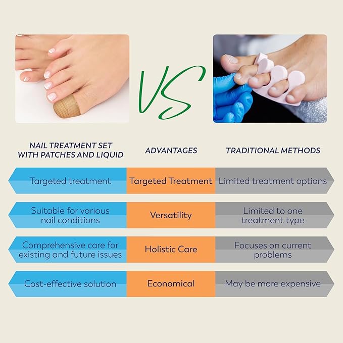 Small Nail Patches Extra Strength: 32 PCS Nighttime Hydrogel Patches for Overnight Repair - Visible Results in 8 Hours - Toenail Extra Strength