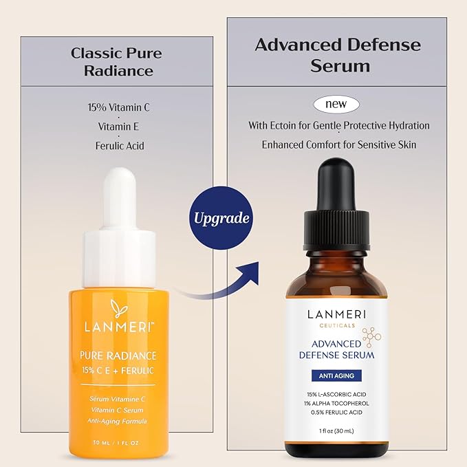 Lanmeri Ceuticals 15% Vitamin C + E + Ferulic Serum: Advanced Antioxidant Defense Formula with 1% Vitamin E & 0.5% Ferulic Acid – High-Stability Vitamin C Serum (1 Fl Oz (Pack of 1), Vitamin C)