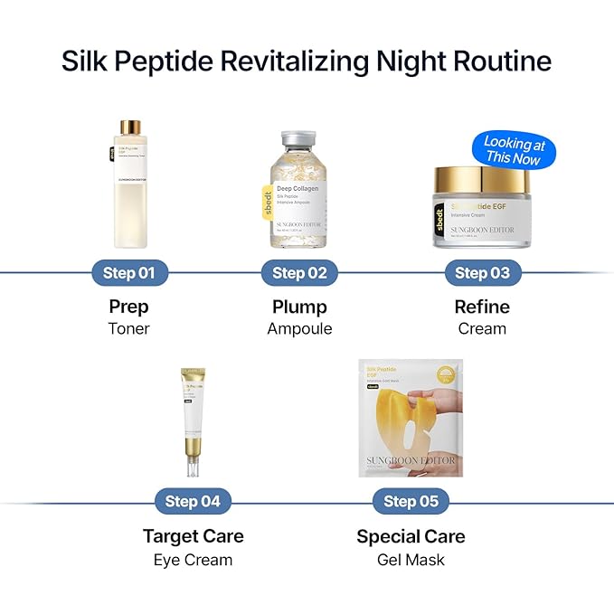 SUNGBOON EDITOR Silk Peptide EGF Cream with Copper Peptides, Volufiline & Patented Peptide Complex | Face Moisturizer for Fine Lines & Dry Skin, Firm-Looking & Hydration | Korean Skin Care 1.69 fl oz