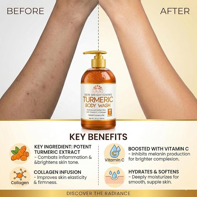 OKAY Turmeric Skin Brightening Body Wash 20 oz – Vitamin C & Collagen Glow Cleanser for Dark Spots & Even Skin Tone