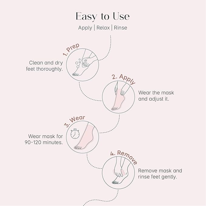 Seoul'Skin Glycoli'c Acid Foot Peel Mask (150,000 PPM) deeply exfoliates, removes dead skin, softens, and hydrates. Vegan, cruelty-free, paraben-free-ideal for all skin types.