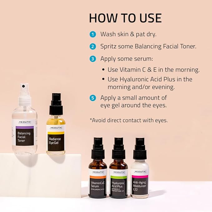 YEOUTH Skin Care Set: Hyaluronic Acid Serum for Face, Vitamin C Serum, Facial Toner, Under Eye Gel, Face Cream, Skincare Gift Set for Women & Men 5-Piece