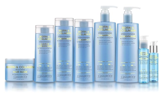 GIOVANNI Biotin & Collagen Shampoo - Strengthening Shampoo, Vegan, Cruelty-Free, Infused with Natural Botanical Ingredients, Salon-Quality, Color-Safe, For Healthy-Looking Hair - 24 Oz