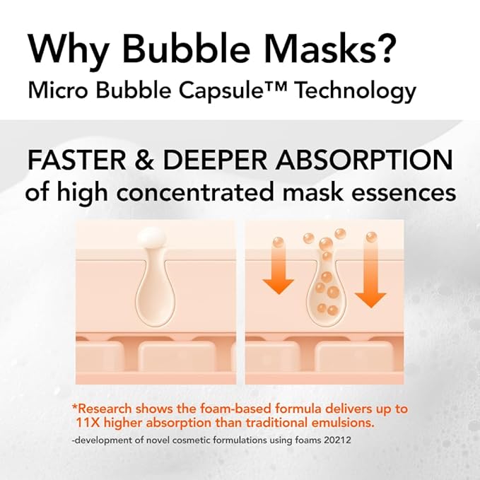 MENOKIN 30 Seconds Quick Bubble Mask [LIFT] - [Collagen] & Niacinamide in Micro-bubbles for Anti Aging, Boost Elasticity, Fine Lines, Korean Glass Skin Care Essential, 70 Uses, 3.21 fl.oz