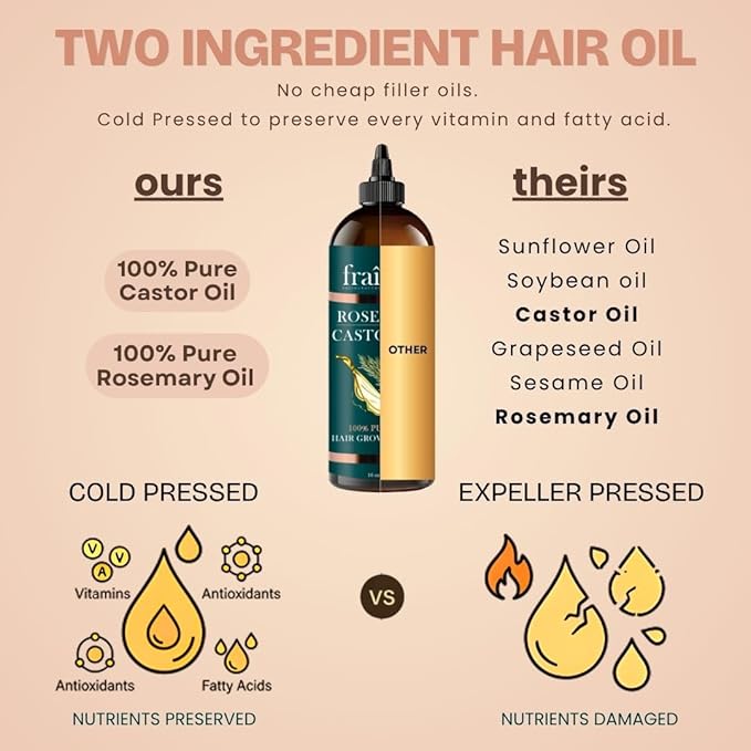 Live Fraiche Rosemary Castor Oil for Hair Growth 16oz + Castor Oil Organic Cold Pressed Lash Serum - Hexane Free, Reduce Hair Loss, Eyelash Eyebrow Regrowth and rosemary essential Serum for scalp