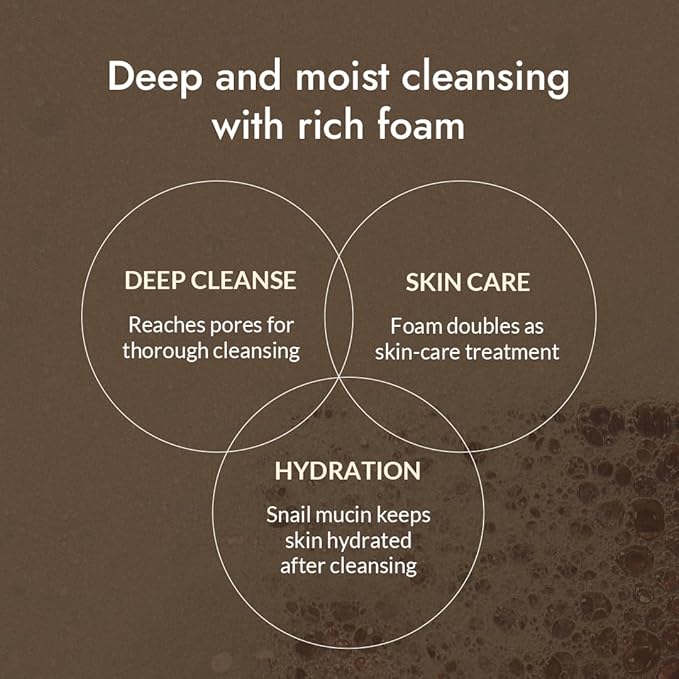 MIZON Snail Repairing Foam Cleanser Face Wash With Snail Mucin for Pores and Blackheads with Moisturizing Formula Korean Skincare (2.02 fl oz)