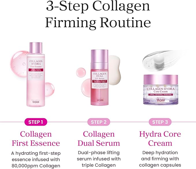 YADAH Collagen Hydra First Toner Essence – Deep Hydration, Soothing with 80,000ppm Collagen Peptides and Triple Hyaluronic Acid, Centella Asiatica Extract, Niacinamide – 5.07 fl oz. Korean Skincare