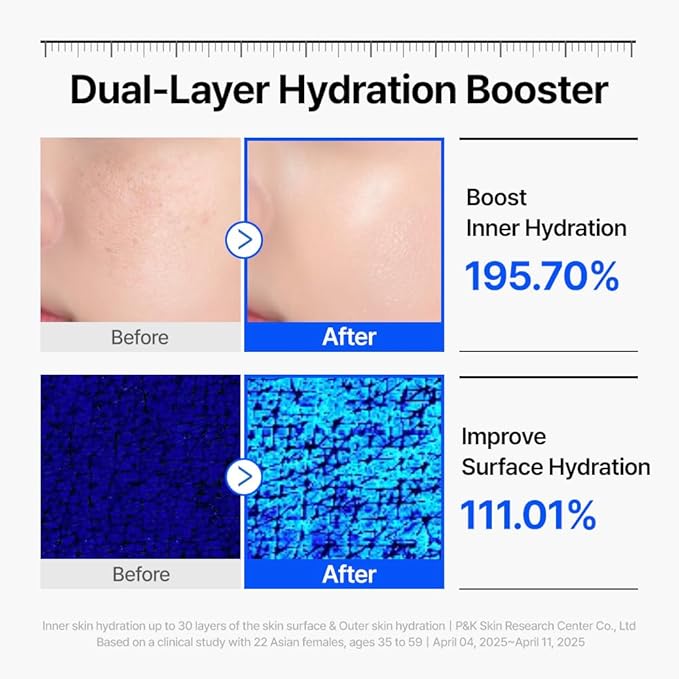 WELLAGE Real Hyaluronic Blue Ampoule 100, Korean Skincare, Fragrance Free Hyaluronic Acid Serum with Panthenol, Wild yam, Centella for Sensitive Dry Skin Moisturizer 1.01 fl.oz