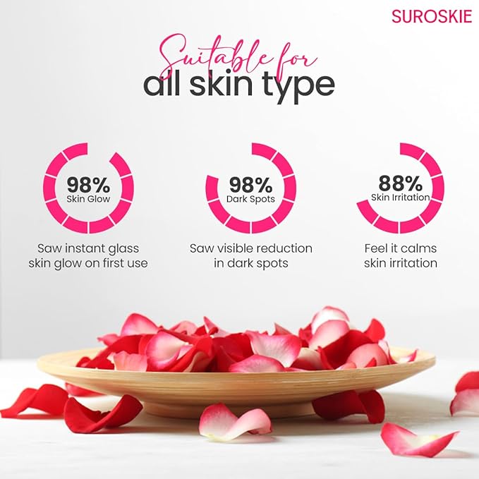 Suroskie Roses Glass Skin Mist 100Ml | 2 in 1 Face Toner + Makeup Setting Spray | Rose Water for Face with Aloe Vera & Lotus | Toner for Glowing & Hydrating Skin | All Skin Types | for Men & Women