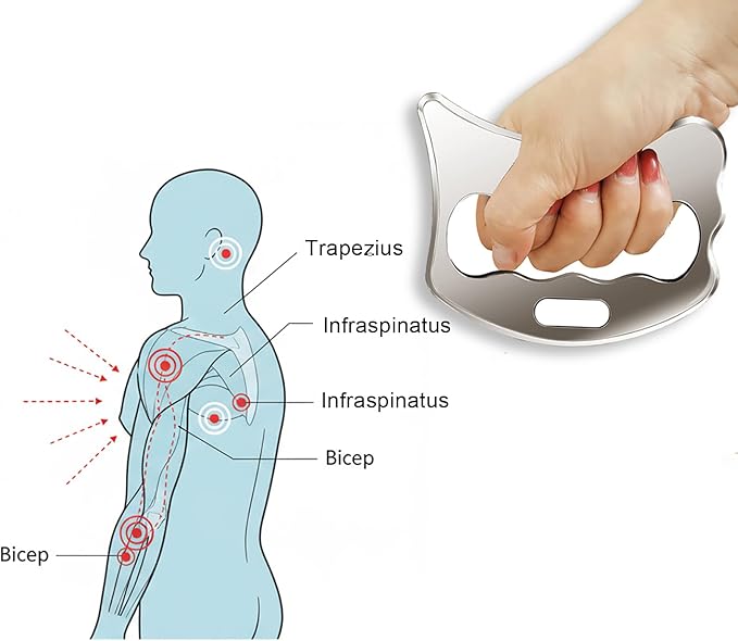 BYYDDIY 4 in1 Stainless Steel Gua Sha Muscle Scraper Tools Kit, Scraping Massage Tool,Massage Scraper Tools for Physical Therapy (L-TSD2)