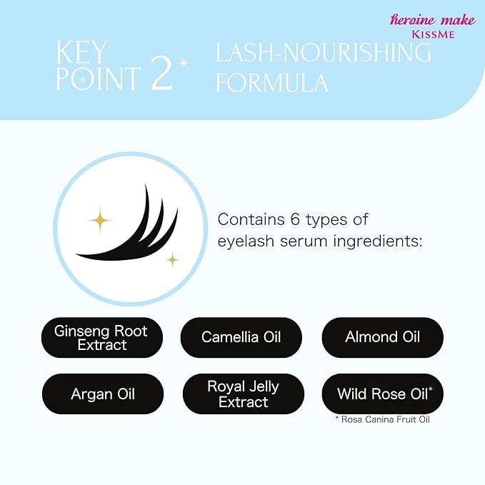 HEROINE MAKE by KISSME Mascara Remover for Waterproof Mascara, Fast-Acting Remover for Waterproof Eye Makeup, Lash-Conditioning & Gentle Non-Irritating Formula for Sensitive Eyelids from Japan 2 EA