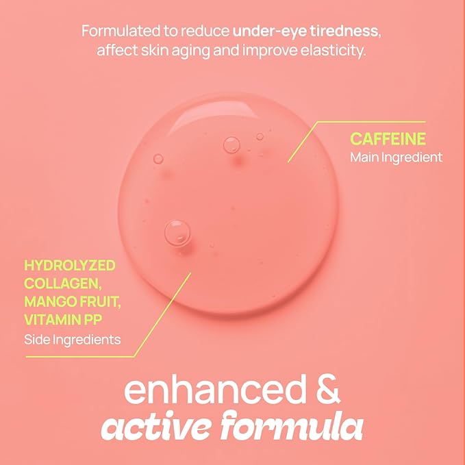 Under Eye Patches 12 Pairs of Themed Hydrogel Eye Gel Pads - For Puffy Eyes and Dark Circles, Under Eye Bags, Wrinkles - Energizing Set with Caffeine
