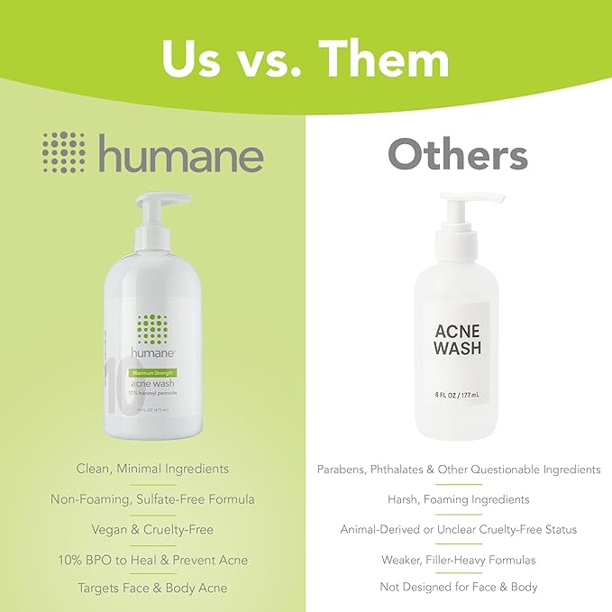 humane Benzoyl Peroxide Acne Body Wash - 10% Maximum-Strength Face, Skin, Butt, and Back Acne Treatment - 16 Fl Oz - Dermatologist-Tested Non-Foaming Acne Face Wash Cleanser - Vegan, Cruelty-Free