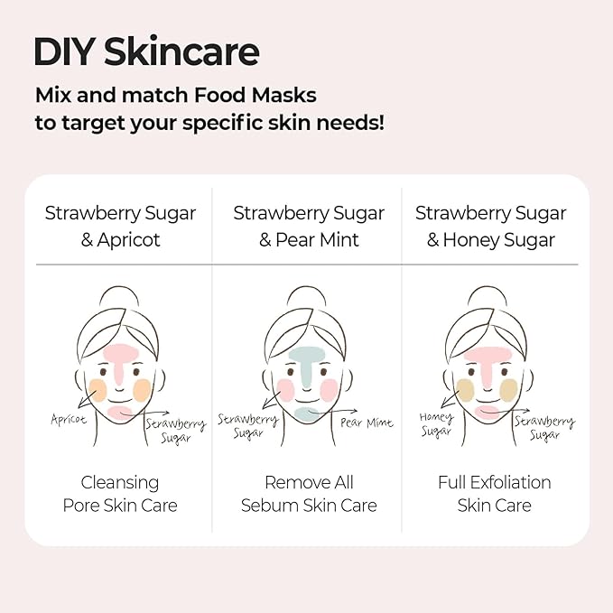 Strawberry Sugar Food Mask, 4.23 oz (120 g), Skinfood
