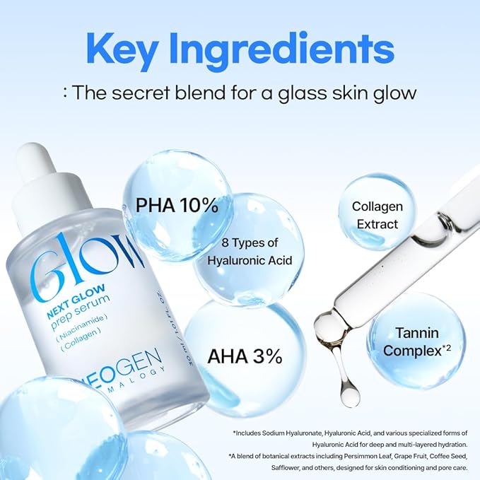 NEOGEN Dermalogy Next Glow Prep Serum 32ml, 1.08 fl.oz – Pore Care & Glass Skin Serum with Niacinamide 20,000PPM, PHA 10% + AHA 3% & 8x Hyaluronic Acid | +30.2% Makeup Adhesion | K-Beauty