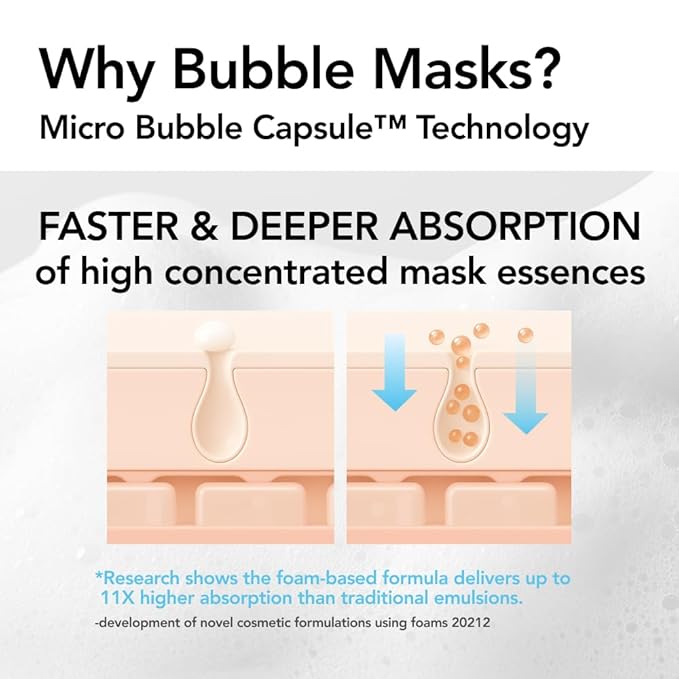 MENOKIN 30 Seconds Quick Bubble Mask [MOIST] - [Hyaluronic Acid] in Micro-bubbles, 8 Types for 96% Moisture Improvement, Deep Hydration, Niacinamide, Korean Skin Care Essential, 70 Uses, 3.21 fl.oz