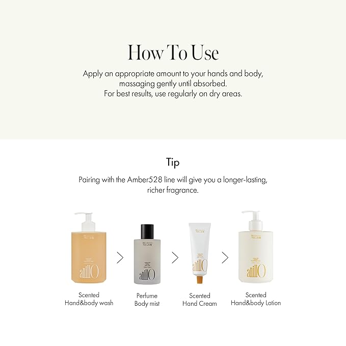 ANILLO Amber528 Body Lotion – Hydrating Yuzu & Cedarwood, Fast-Absorbing & Non-Greasy, Moisturizer with Ceramide & Hyaluronic Acid for Dry Skin, Daily Use (15.22 fl oz)