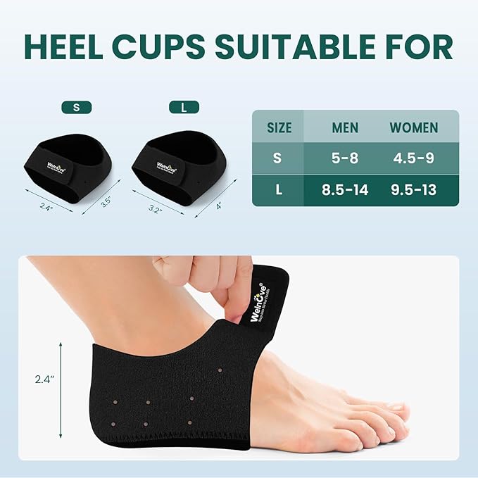 Plantar Fasciitis Gel Heel Protectors - (2 Pairs) Welnove Heel Cups for Women Men Heels Spur Pain Relief - Heel Inserts Pads for Achilles Tendonitis Dry Cracked Heel Support Cushion (Size S)