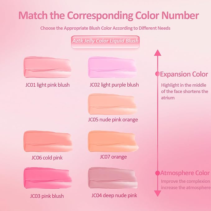 Aztk Liquid Blush, Aztk Jelly Color Liquid Blushes, Blush for Cheeks, Blushes Lotion with Sponge Head, High-Pigment, Long-Lasting, Waterproof, Matte Finish, 5ml (JC05)