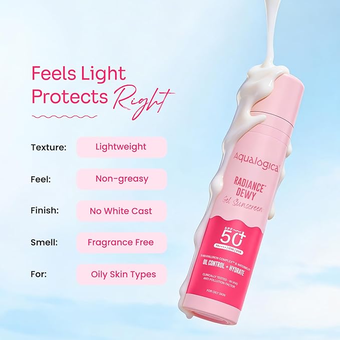 Aqualogica Radiance+ Dewy Sunscreen with Watermelon & Niacinamide with SPF 50 & PA++++ - 50g Broad Spectrum SPF 50+ PA++++ UVA/B & Blue Light Protection Anti-Pollution Factor (APF) Technology