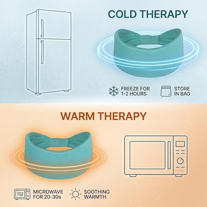 Migraine Relief Cap - Cooling Headache Ice Pack Mask Headband - Cold Gel Head Hat Neck Wrap Eye Mask - Soothing Relief Products for Hangover, Stress & Tension - Thoughtful Gifts