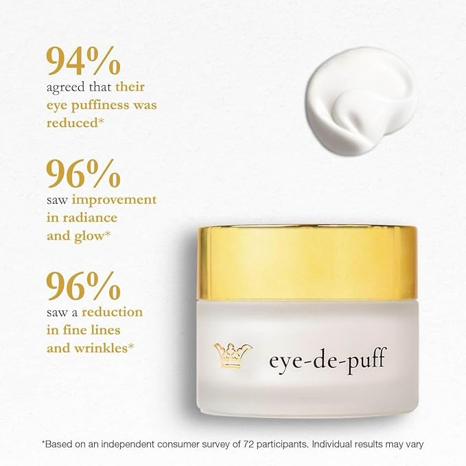 GUNILLA Anti-Aging Eye Cream Eye-de-puff A23 Concentrated with 23 Actives & Botanicals Hydrate & Help Reduce Fine Lines, Puffiness & Dark Circles, Natural, Peptides, Vegan - 5 oz
